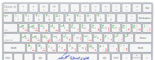 عکس کیبورد لپ تاپ با حروف فارسی
