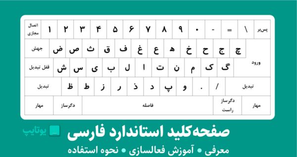 عکس صفحه کلید لپ تاپ ایسوس