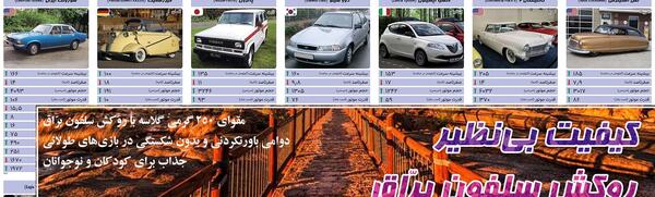 عکس کارت بازی ماشینی