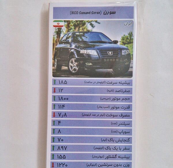 عکس کارت بازی ماشینی