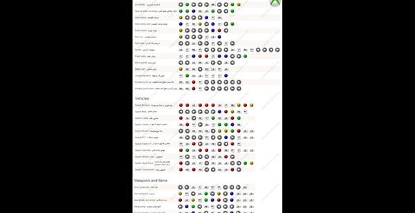 عکس رمزهای بازی gta v
