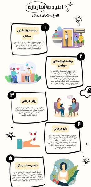 عکس بازی های قمار