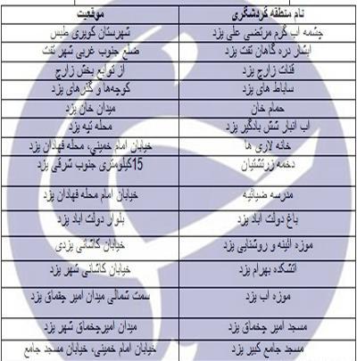 عکس جاهای دیدنی یزد روی نقشه