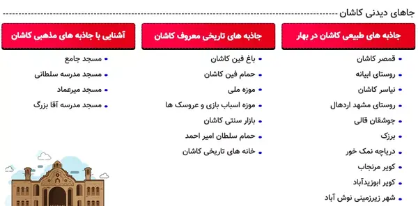 عکس جاهای دیدنی کاشان در زمستان