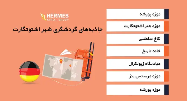 عکس جاهای دیدنی اشتوتگارت آلمان