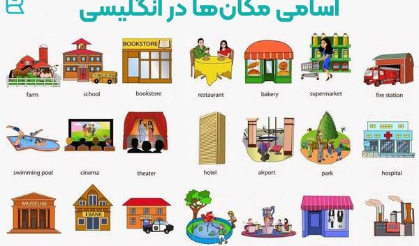 عکس جاهای دیدنی ایران به انگلیسی