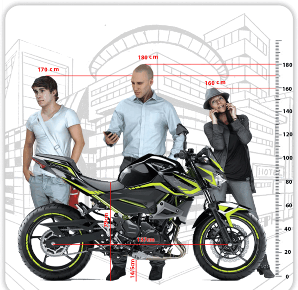عکس موتور کاوازاکی نینجا z250