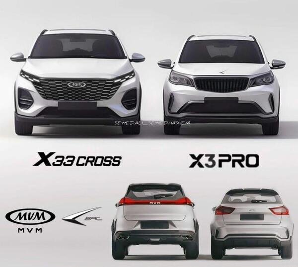 عکس موتور ام وی ام x33