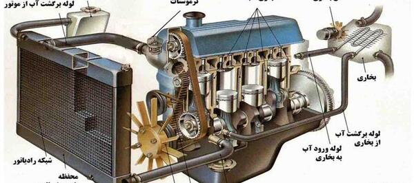 عکس موتور ماشین xu7
