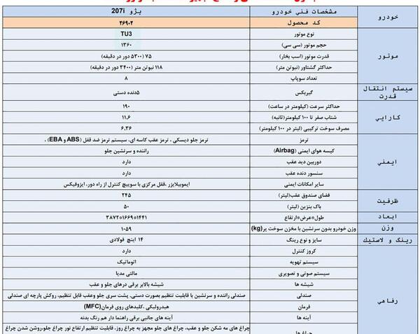 عکس موتور tu5 و tu3
