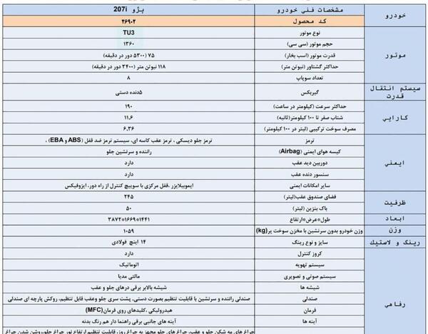 عکس موتور پژو ۲۰۷ tu3