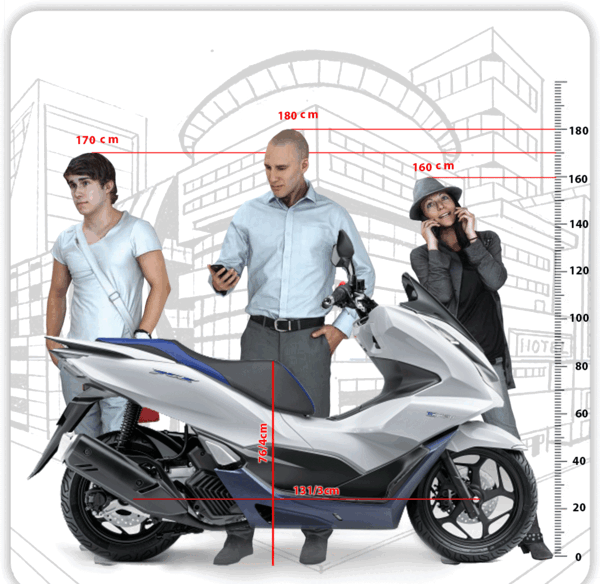 عکس موتور هوندا pcx