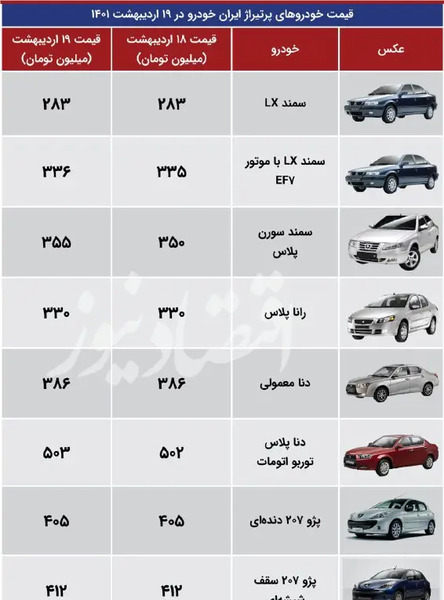 عکس موتور سمند سورن معمولی