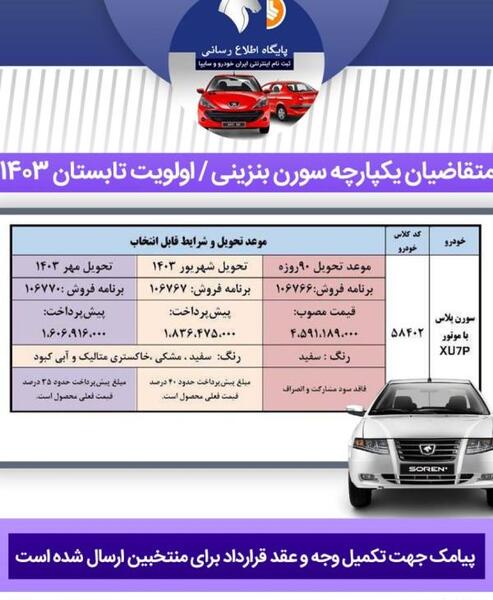 عکس موتور سمند سورن پلاس xu7p