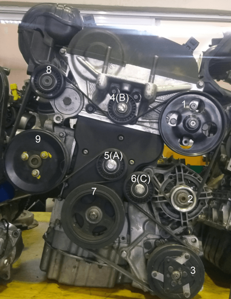 عکس موتور ماشین ef7