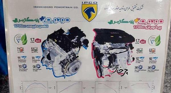 عکس موتور ملی ef7