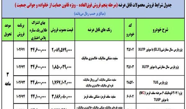 عکس موتور پارس tu5 elx