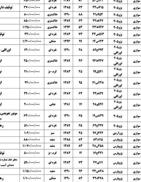 عکس محل حک شماره موتور سمند ef7