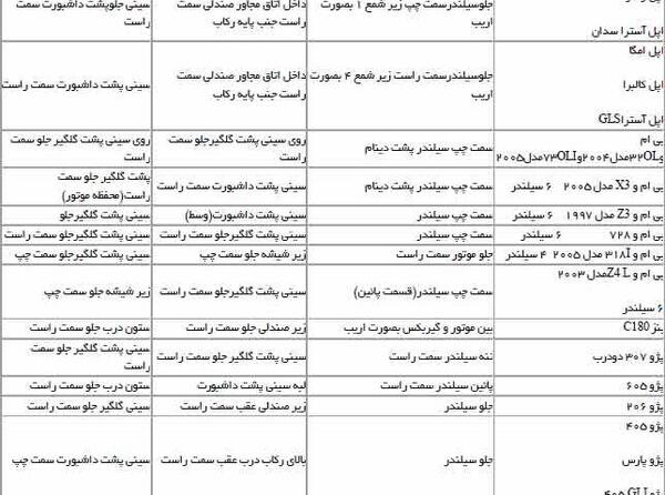 عکس محل حک شماره موتور سمند ef7