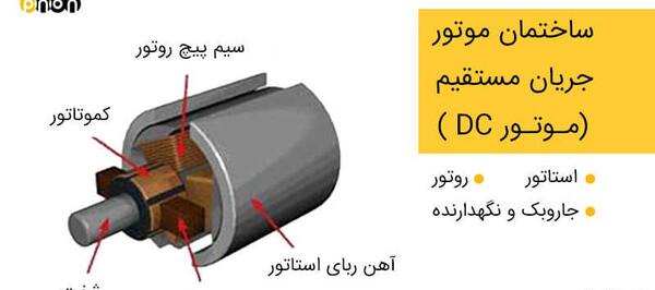 عکس موتور دی سی