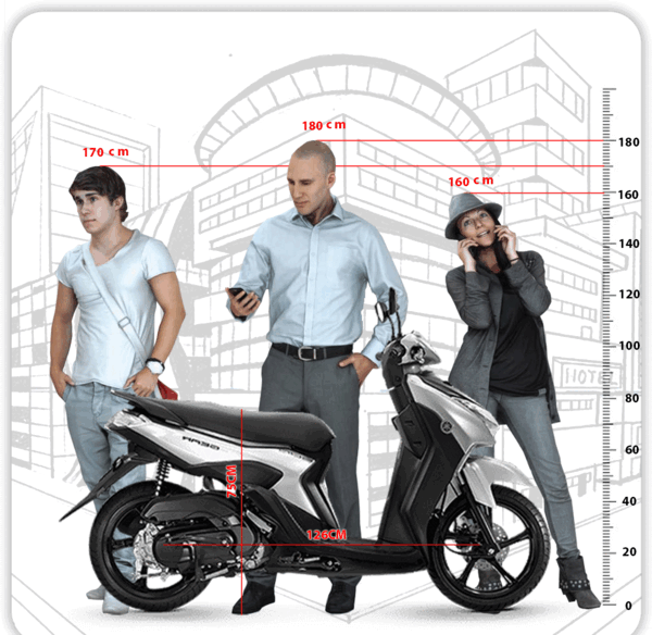 عکس موتور یاماها ارس 125