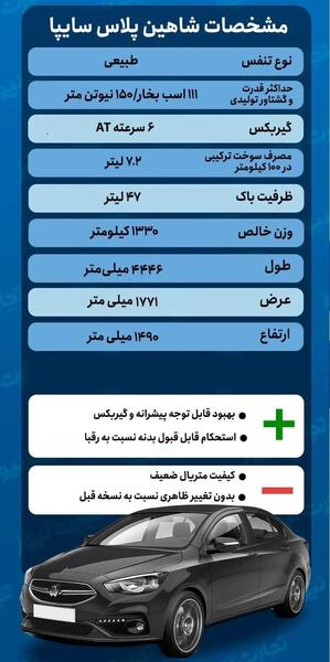 عکس موتور شاهین پلاس دنده ای