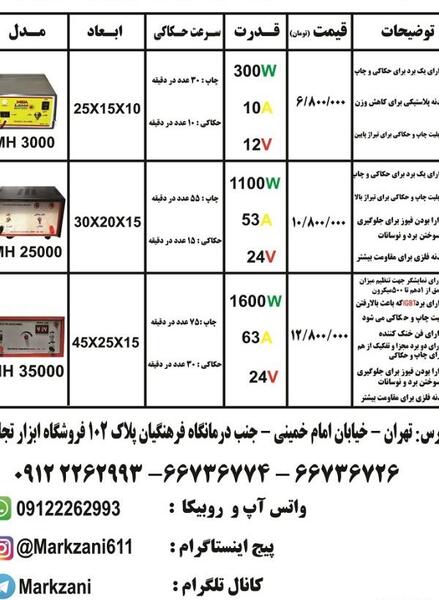 عکس محل حک شماره موتور ریو