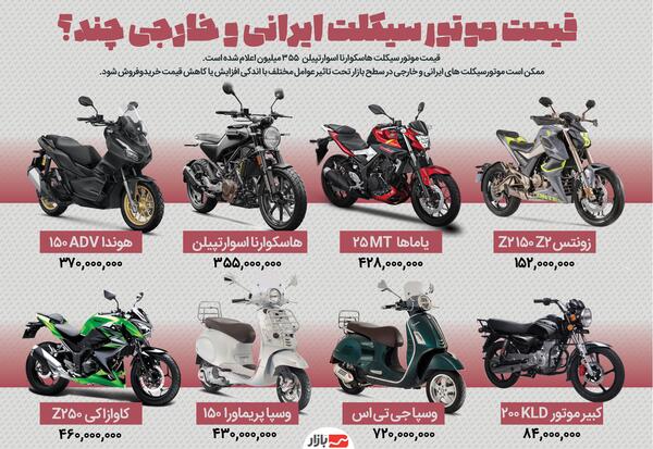 عکس موتور خارجی در ایران