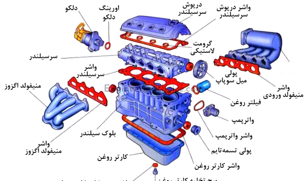 عکس موتور پیکان کاربراتور