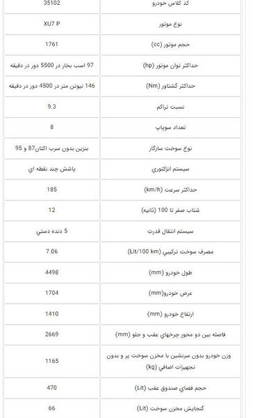 عکس پژو پارس سال سفارشی موتور جدید