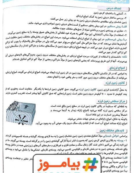 عکس های سفر به اعماق زمین