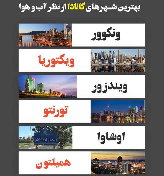 عکس از شهر های کانادا