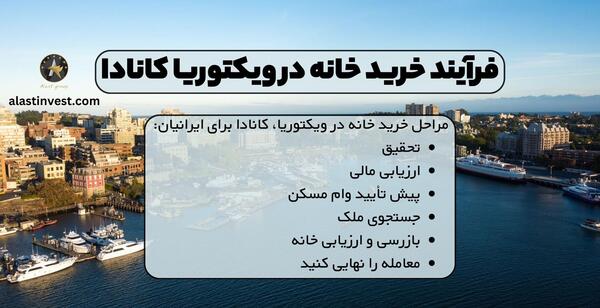 عکس شهر ویکتوریا کانادا