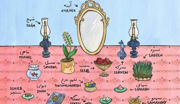 متن برای زیر عکس سفره هفت سین