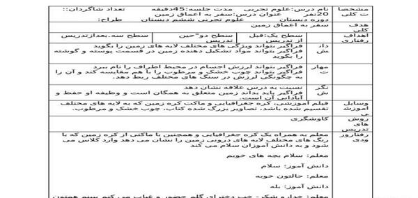 عکس پس زمینه سفر