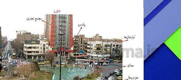 عکس شهر و روستا کلاس چهارم