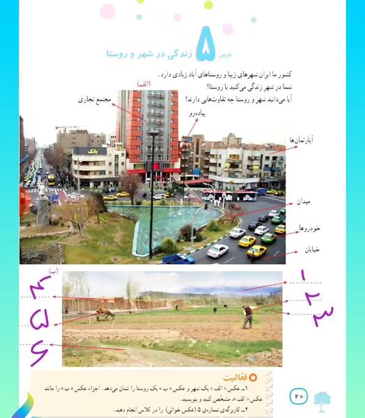 عکس شهر و روستا کلاس چهارم