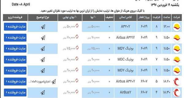 عکس بلیط سفر به ترکیه