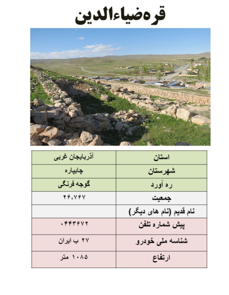عکس روستای حصار قره باغی