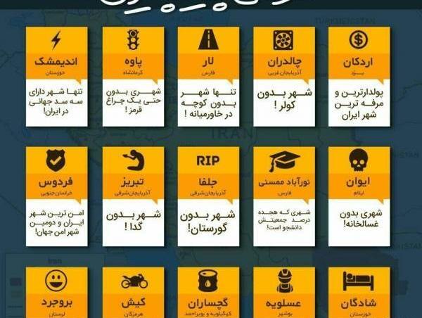 عکس تمام شهرهای ایران