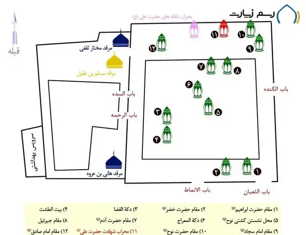 عکس قدیمی از شهر کوفه