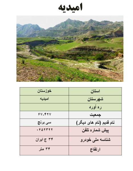 عکس از شهر امیدیه