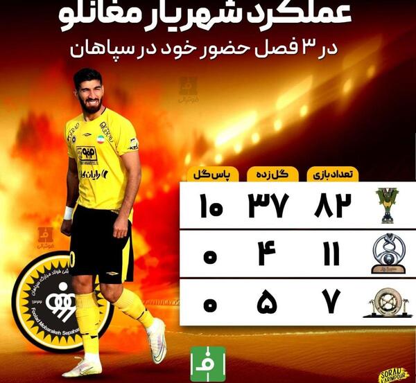 عکس شهریار مغانلو در استقلال