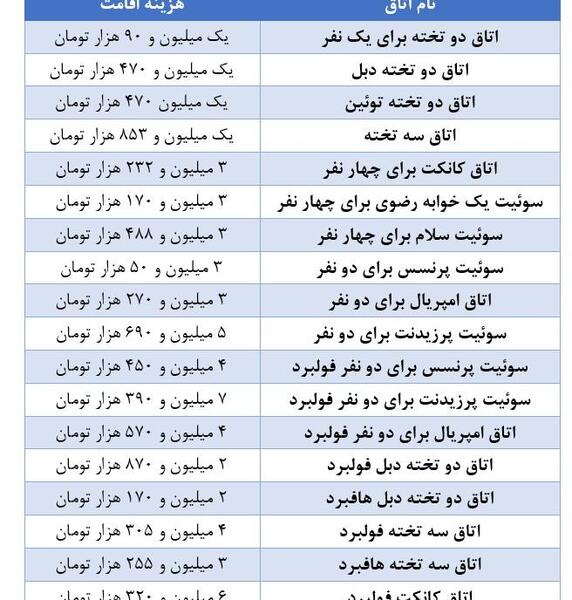 عکس هتل سی نور مشهد قیمت