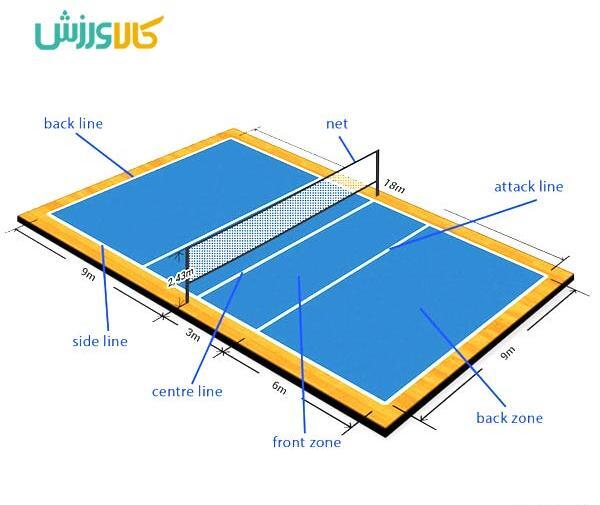 عکس نقاشی والیبال آسان