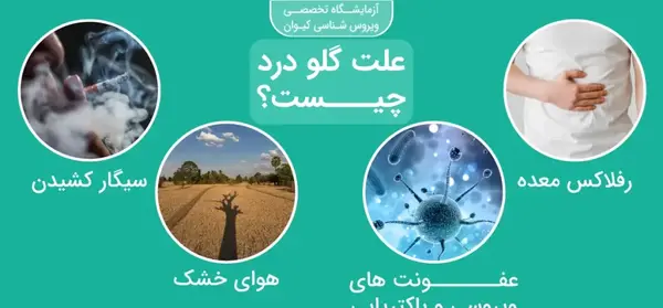 عکس عفونت ویروسی گلو