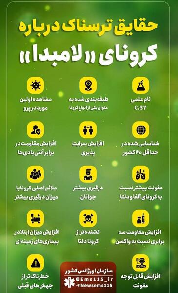 عکس ویروس کرونا دلتا