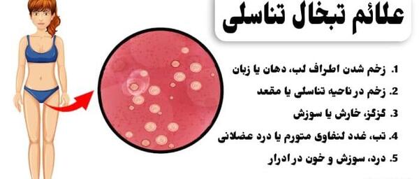 عکس ویروس تبخال تناسلی