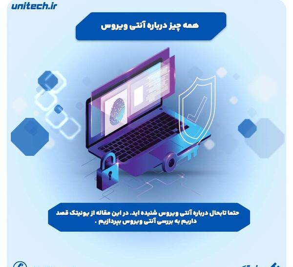 عکس آنتی ویروس لپ تاپ