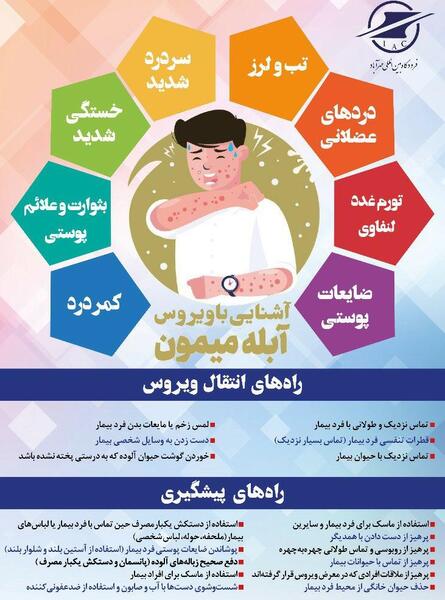 عکس ویروس ابله میمون